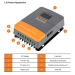 Powmr 60A
